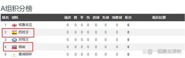 如今，《浪浪山小妖怪》的成绩早已突破了口碑和票房，成为了“电影+”的又一个成功范例。