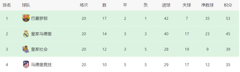 剧集由托马斯·温特伯格（《狩猎》《酒精计划》）执导，弗雷德里克·罗格瓦尔编剧，将聚焦赫赫... 《同乐者》曝预告 《绝命毒师》主创打造科幻新2025-10-23 《海贼王2》曝海报及剧照 布洛基和东利同框亮2025-10-22 经典美剧《越狱》重启！